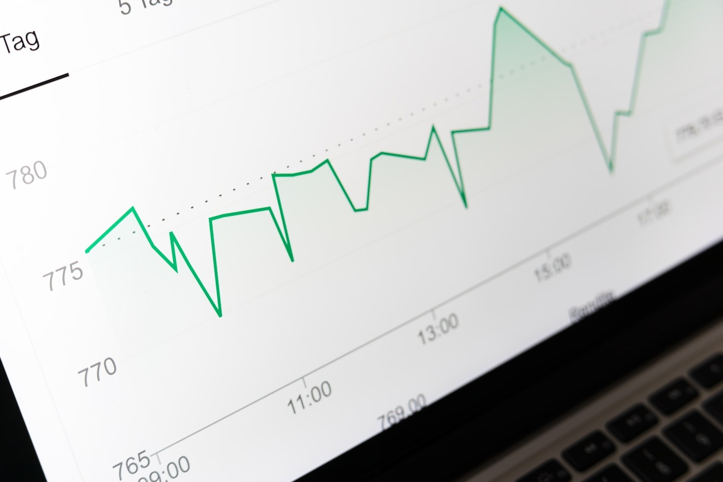 Estratégias de ESG que Impulsionam o Crescimento Empresarial